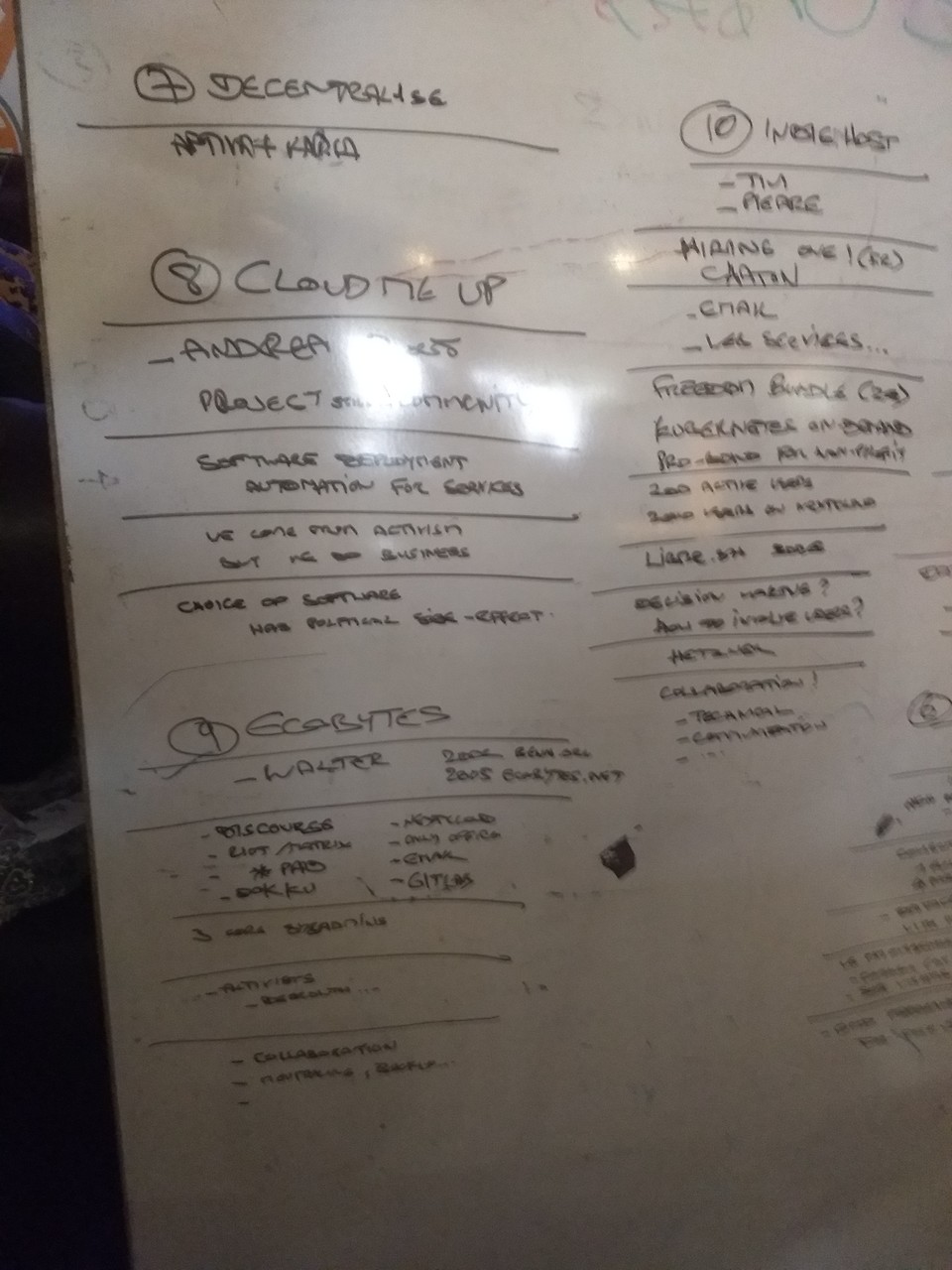 notes from the meeting where collectives describe themselves